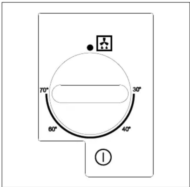 Fulgor Milano LWD 15 BK - Erwärmungszeiten - 1