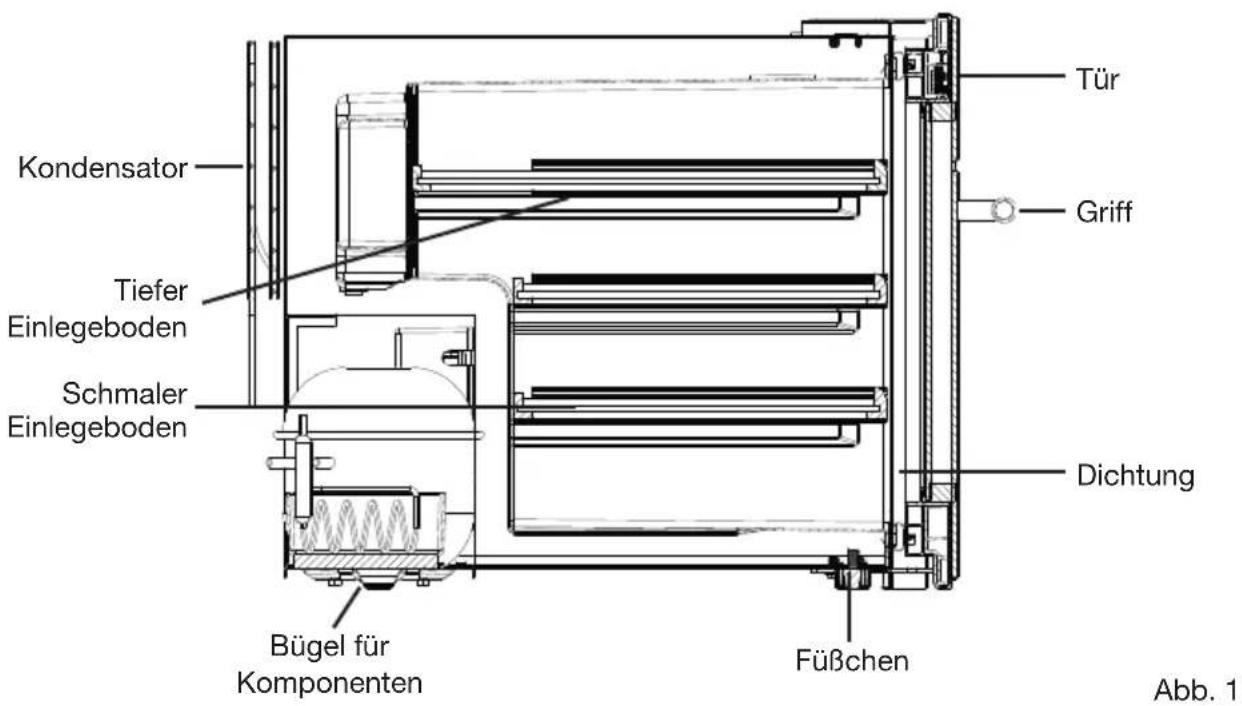 Fulgor Milano FWC 4522 TC ME - EINBAUSERI HOCHSCHRANK (Einbau in einem Kuchenelement) - 3