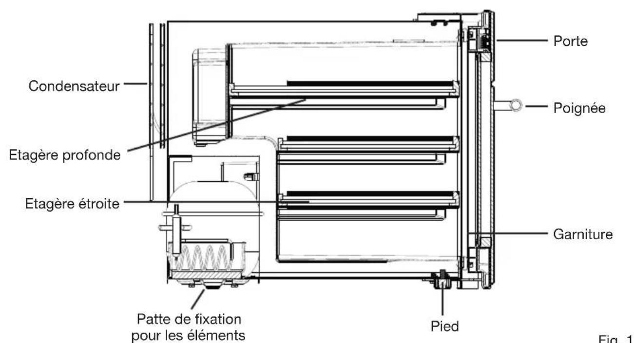 Fulgor Milano FWC 4522 TC ME - STRUCTURE ET DESCRIPTION - 3