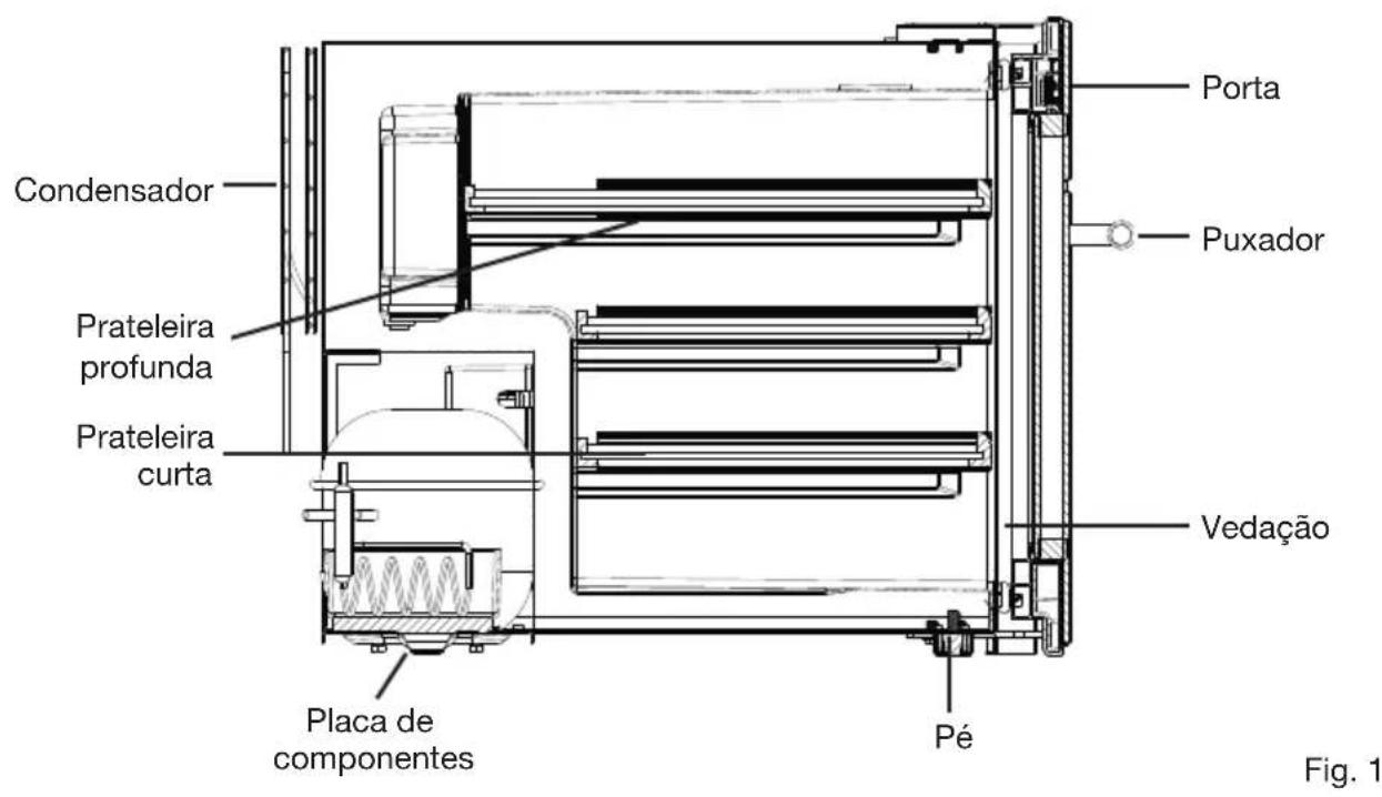 Fulgor Milano FWC 4522 TC ME - ESTRUTURA E DESCRIÇÃO - 3