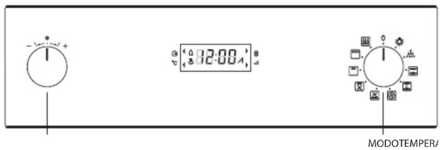 Fulgor Milano FQO 6010 P MT X - Descripción del panel deMANDOS ("EXTRA SMALL") - 1