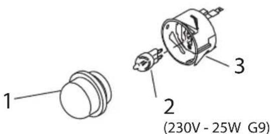 Fulgor Milano FQO 6010 P MT X - Assurez-vous que: - 1