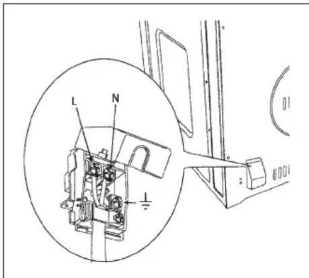 Fulgor Milano FQO 6010 P MT X - ATTENZIONE L'apparecchio deve essere collegato a terra. - 1