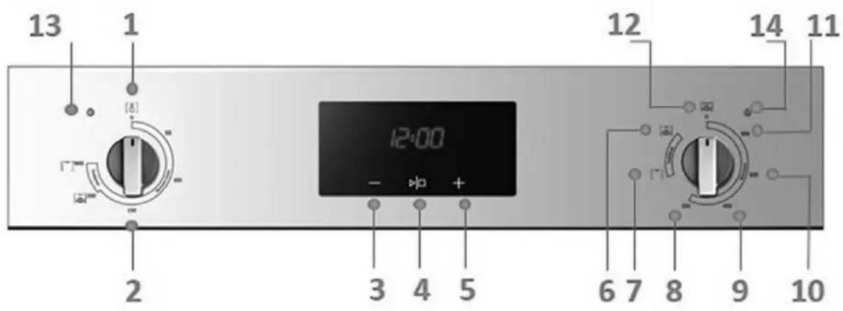 Fulgor Milano FQMO 4505 MT X - IMPORTANT - 3