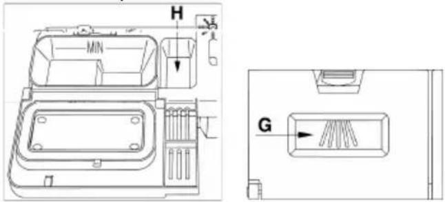 Fulgor Milano FDW82102 - CHARGEMENT DU DÉTERGENT - 1