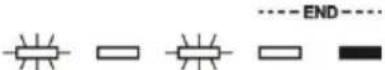 Fulgor Milano FDW82102 - Guide de dépannage - 5