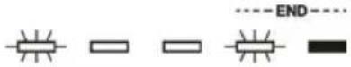Fulgor Milano FDW82102 - Guide de dépannage - 11