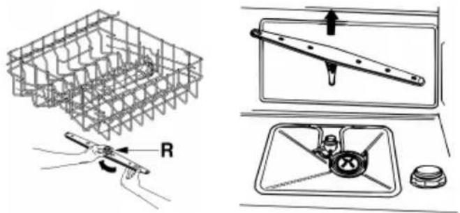 Fulgor Milano FDW82102 - LIMPIEZA DE LAS TOBERAS DE ROCIAI - 1