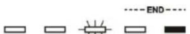 Fulgor Milano FDW82102 - Guide de dépannage - 4