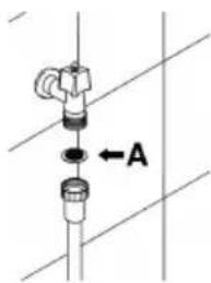 Fulgor Milano FDW82102 - Avoid the use of acidic or abrasive detergents - 1