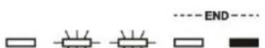 Fulgor Milano FDW82102 - Guide de dépannage - 6