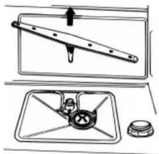 Fulgor Milano FDW82102 - CLEANING THE SPRAY ARMS - 2