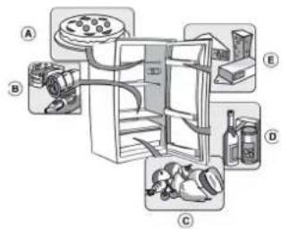 BAUKNECHT KR 185 A++ - BhimaHne - 2