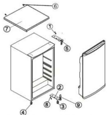 BAUKNECHT KR 185 A++ - Inversão da porta do compartmento interno - 1