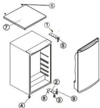 BAUKNECHT KR 185 A++ - Inversión de la puerta del compartmento interno - 1