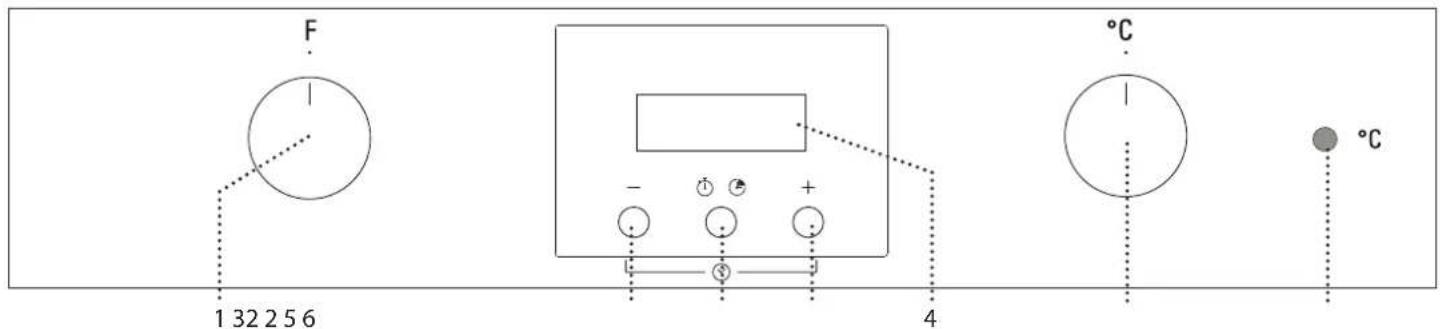 BAUKNECHT BAR2 KN5V2 IN - CONTROL PANEL DESCRIPTION - 1
