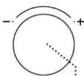 BAUKNECHT EMPK3 4545 IN - FONCTIONS MANUELLES - 1