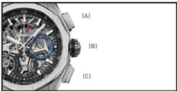 ZENITH Defy El Primero 21 95.9005.900401.R782 - → 計時功能 - 1