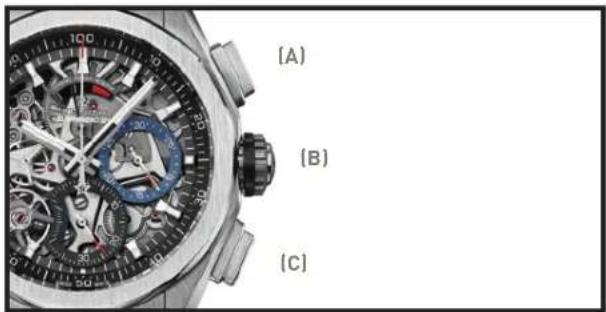 ZENITH Defy El Primero 21 95.9000.900478.R782 - → ФУНКЦИЯ ХРОНОМЕТРАЖА - 1