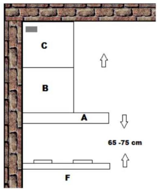 PKM 90902H - Composants principaux - 1