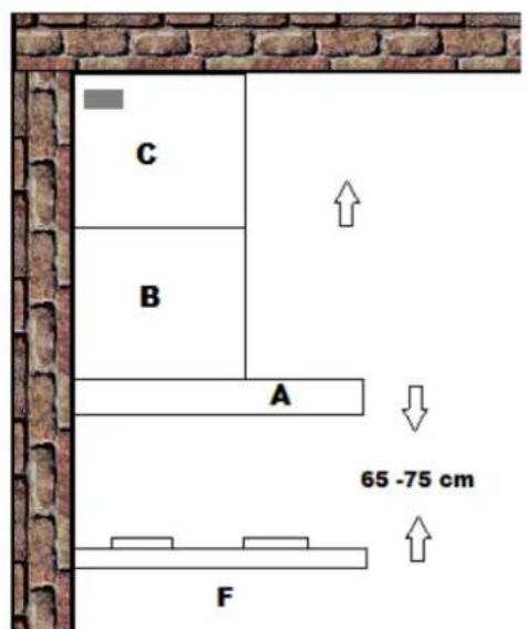 PKM 90902H - Gerätekomponenten - 1
