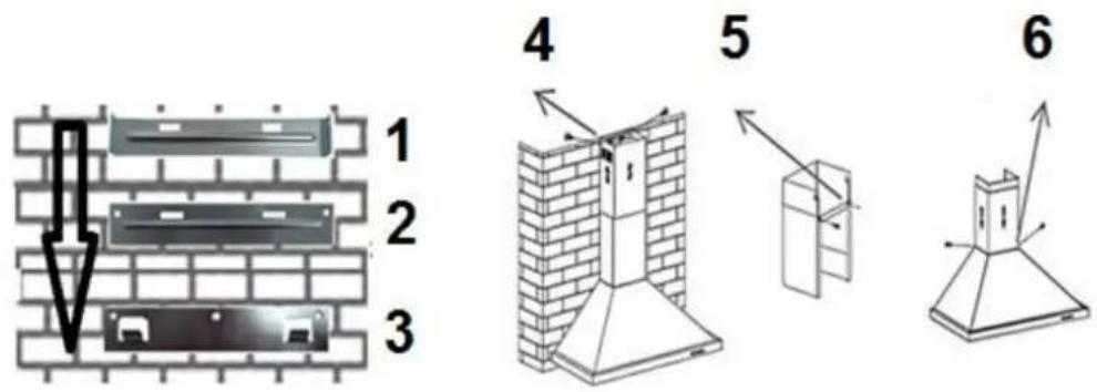 PKM 90902H - Étapes d'installation - 1
