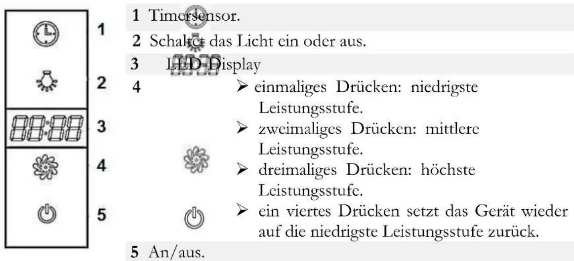 PKM 904060 BZ - Bedienfeld - 1