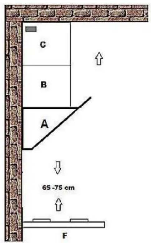 PKM 904060 BZ - Composants principaux - 1