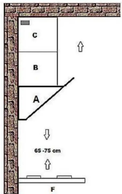 PKM 904060 BZ - - Main components - 1