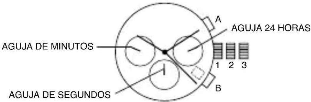 Michael Kors Theroux MK8647 - CRONÓGRAF O VD54 (con fecha - VD53) - 1