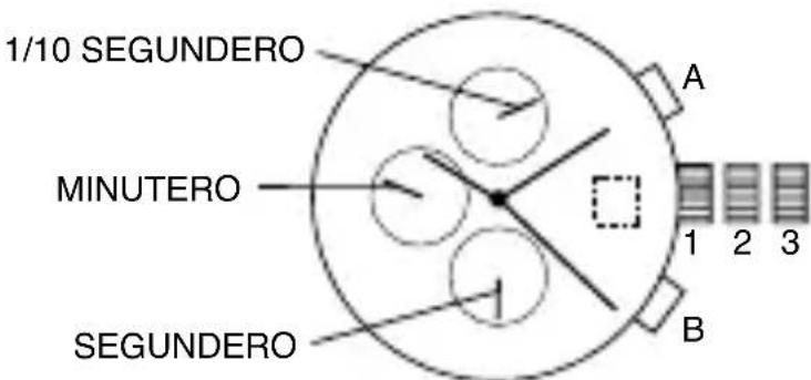 Michael Kors Theroux MK8647 - CRONÓGRAF O CRONÓMETRO VD55 (con fecha - VD57) - 1