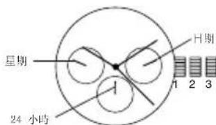 Michael Kors Runway MK6610 - 繁體中文 - 1