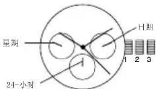 Michael Kors Runway MK6610 - （1个表冠/3个子表盘） - 1