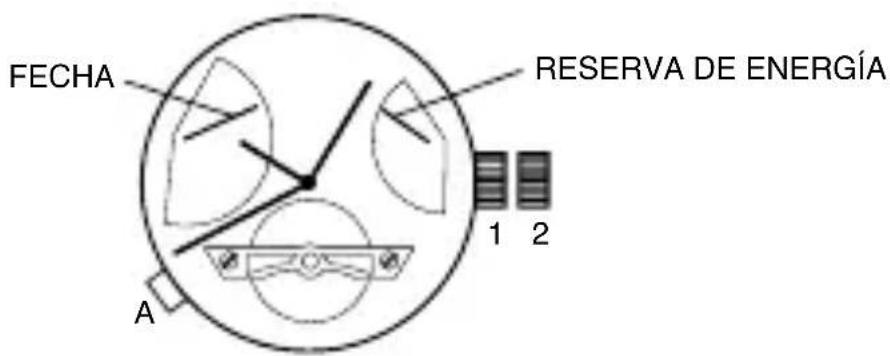 Michael Kors Runway MK6589 - AUTOMÁTICO 2505 - 1