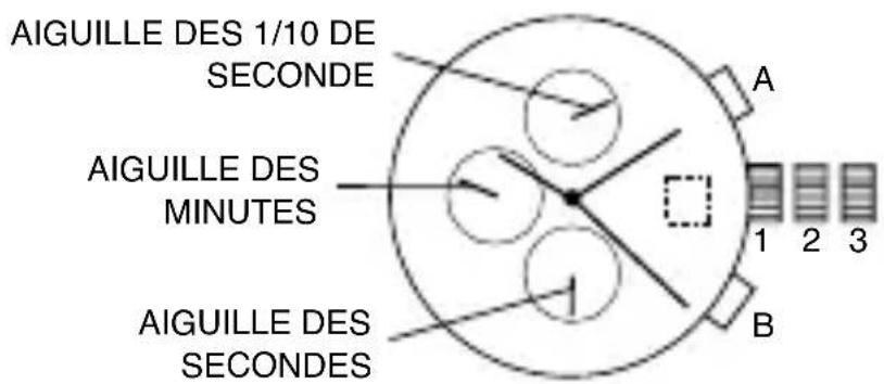 Michael Kors Runway MK6589 - Chronographe VD57 (VD55, no date) - 1