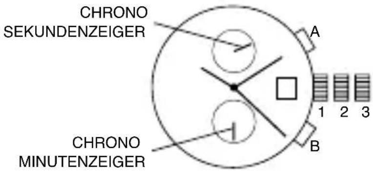Michael Kors Runway MK6589 - CHRONOGRAPH VD51B - 1