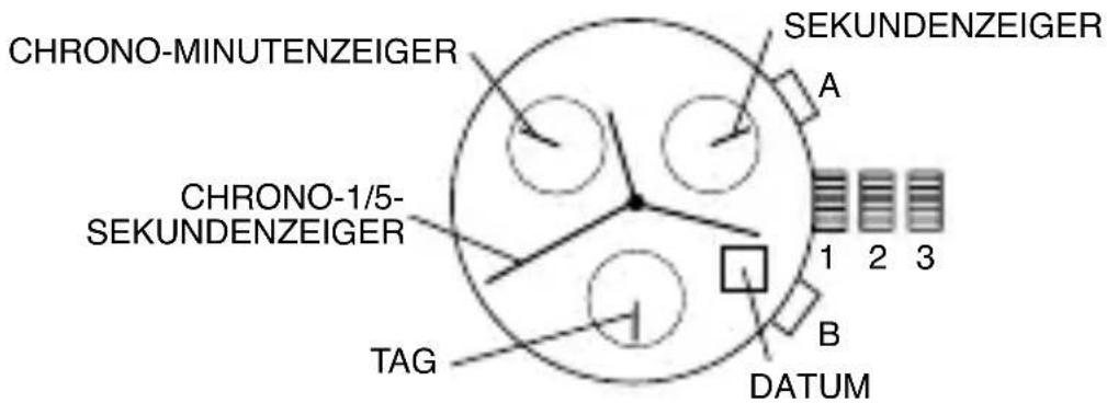 Michael Kors Parker MK6176 - ISA CHRONOGRAPH 8172/220 - 1