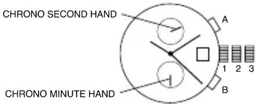 Michael Kors Parker MK6176 - CHRONOGRAPH VD51B - 1