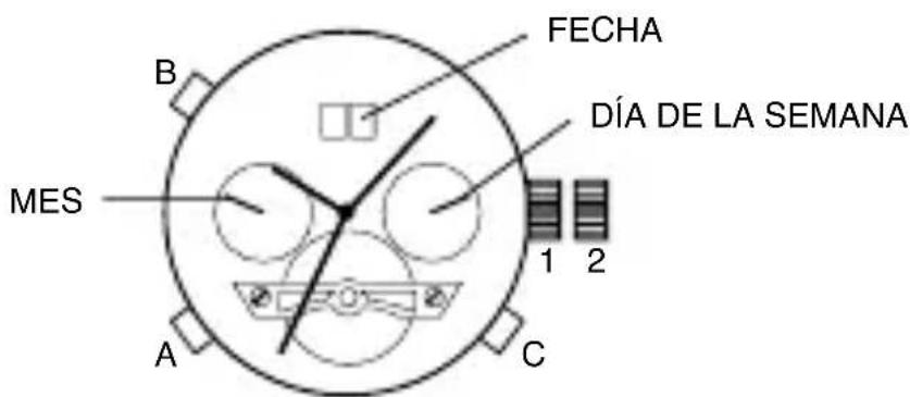 Michael Kors Lauryn MK3930 - AUTOMÁTICO 2525 - 1