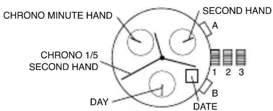 Michael Kors Lake MK2761 - Date Setting (on some models only) - 1