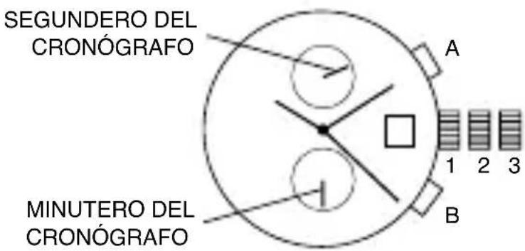 Michael Kors Lake MK2761 - CRONÓGRAF O VD51B - 1