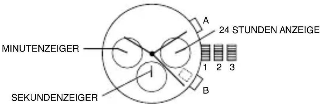 Michael Kors Lake MK2761 - CHRONOGRAPH - STOPPUHR VD54 (mit Datumsanzeige - VD53) - 1