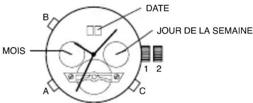 Michael Kors Lake MK2761 - Automatique 2525 - 1