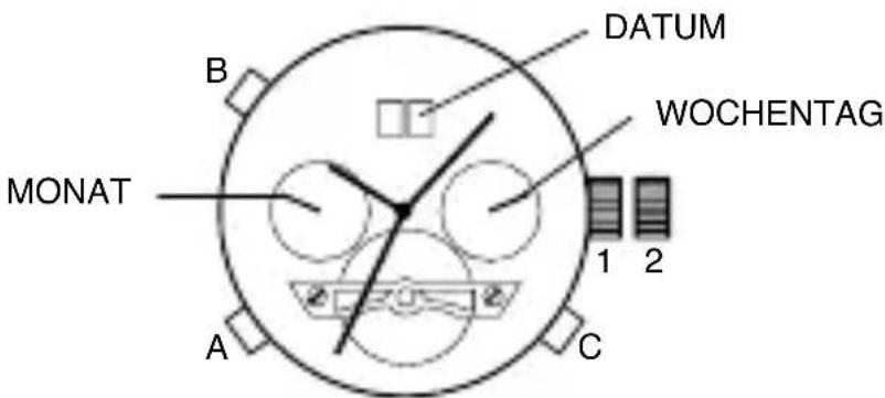 Michael Kors Lake MK2761 - AUTOMATIC 2525 - 1