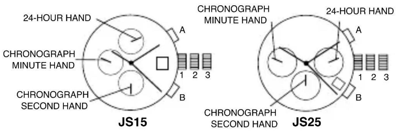 Michael Kors Portia MK2750 - CHRONOGRAPH JS15, JS25 - 1