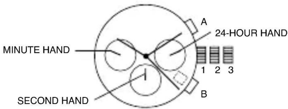 Michael Kors Portia MK2750 - CHRONOGRAPH STOPWATCH VD54 (with date-VD53) - 1