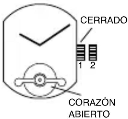Michael Kors Portia MK2750 - Configuración de la Hora - 1