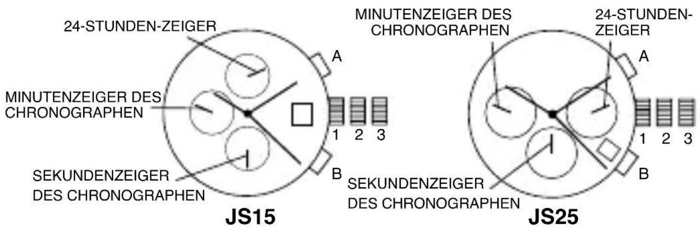 Michael Kors Portia MK2750 - CHRONOGRAPH JS15, JS25 - 1