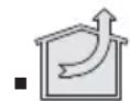 JUNO JDF603E9 - GEBRAUCH - 1