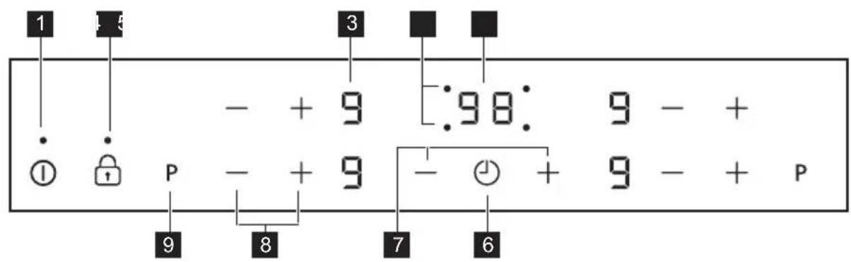 JUNO JKSI605F9 - Control panel layout - 1